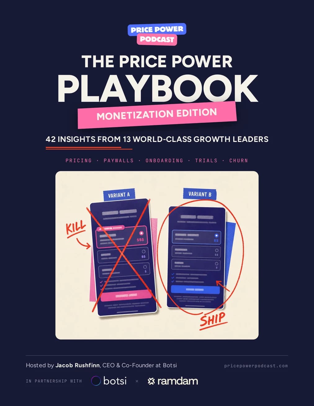 The Price Power Playbook, Monetization Edition cover