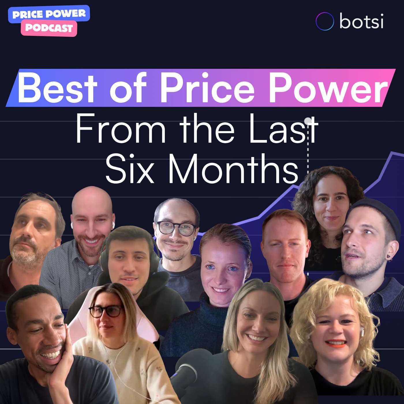 Best of Price Power Podcast from the Last 6 Months | Price Power Podcast Ep. 17