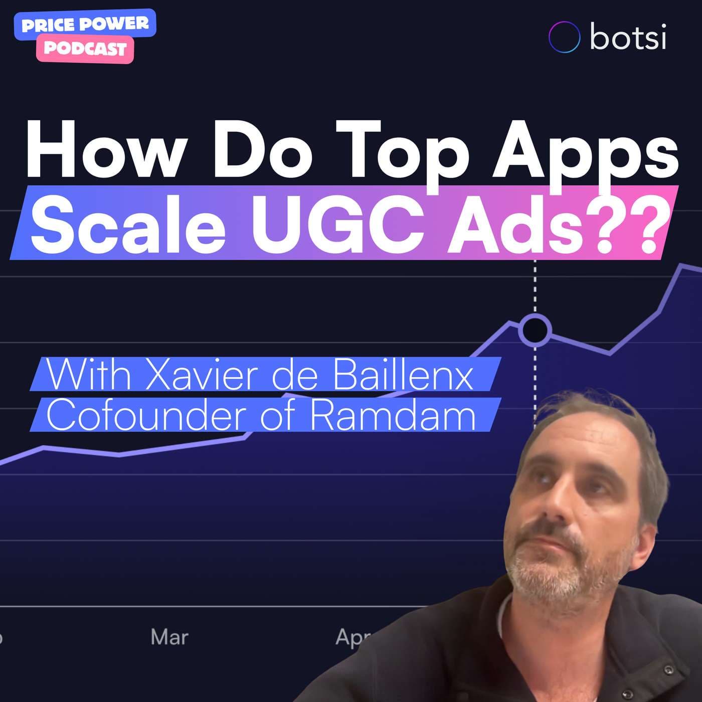 10: Why the Weird Ad Wins: CEO of Ramdam on Finding UGC Champions | Xavier de Baillenx