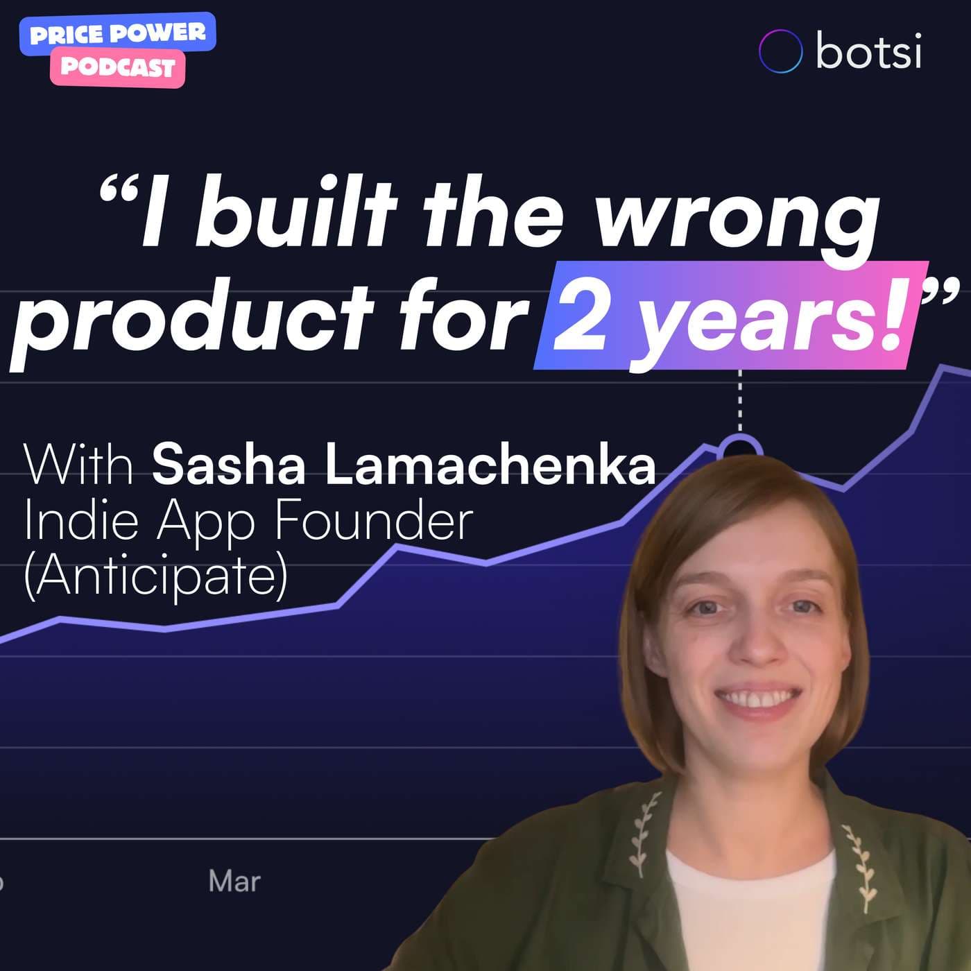 11: Lessons from a Founder: What Sasha Learned Launching a Mental Health App