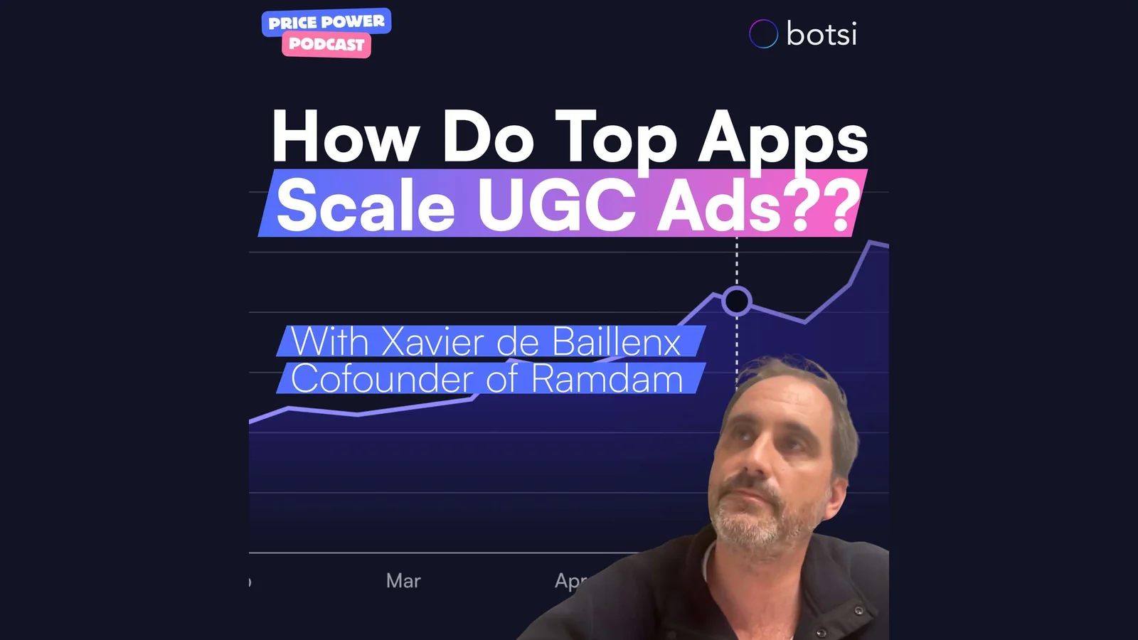 How top apps scale creator ads w/ Xavier de Baillenx, co-founder of Ramdam